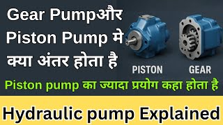 Hydraulic Pump Explained in Hindi | Gear Pump vs Piston Pump | Name Plate Details