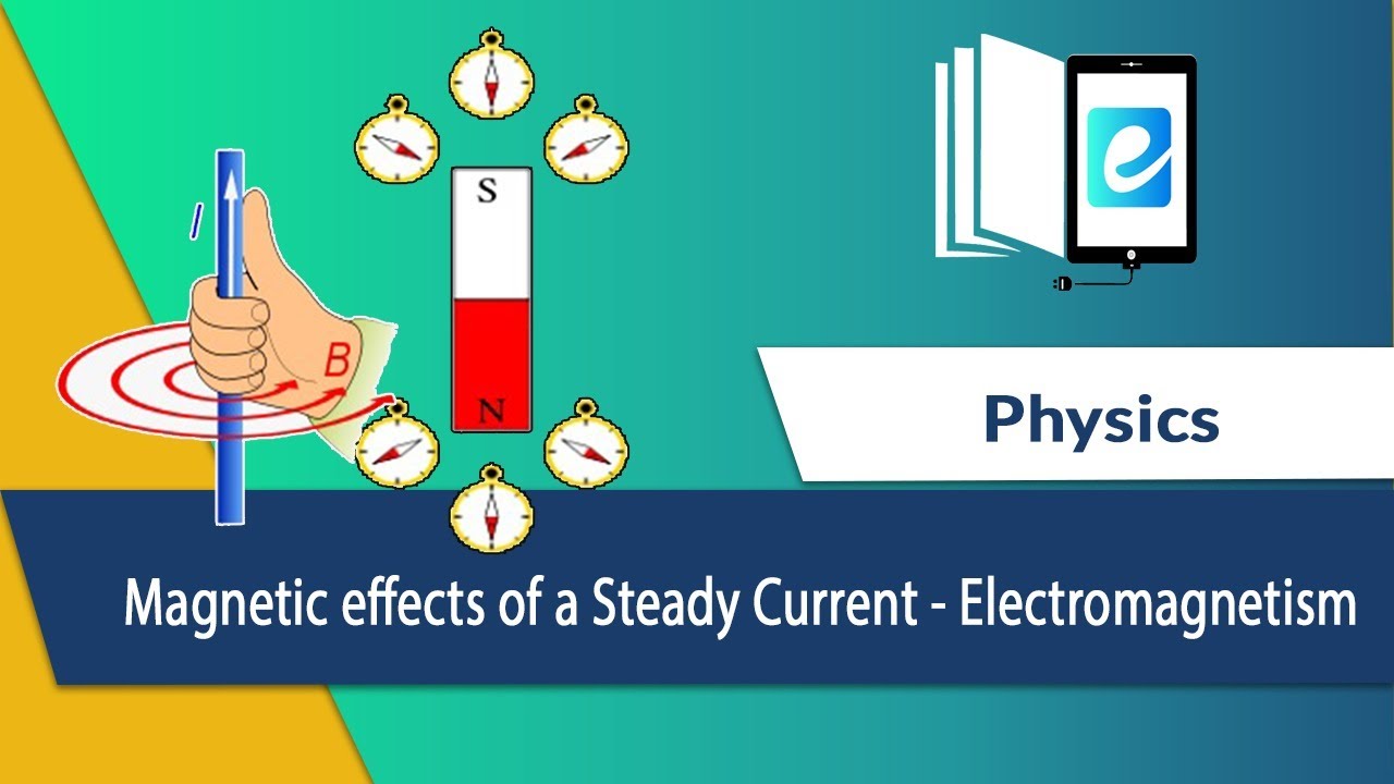 effects of a Steady Current Direction of Field
