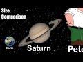 Universe Size Comparison: Planets & Stars π