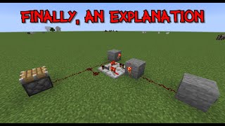 Minecraft 1.21 Redstone On/Off Repeater Switch DETAILED EXPLANATION