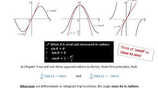 Famous Ex 5F Small angle approximation Wealth