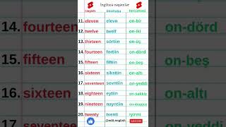 Ingiliscə Rəqəmlər 11-20