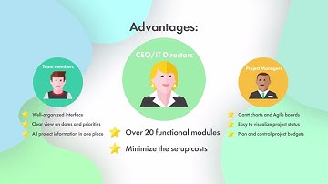 RedmineUP - making Redmine the Best Project Management Tool