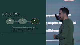 Logos Execution Zone Architecture with Moudy El Laz | Parallel Society