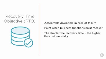 Information Systems Auditor - Operations, Maintenance, and Service-18  Recovery Point Objective