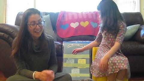 PATHS Lesson: Comfortable and Uncomfortable Feelings