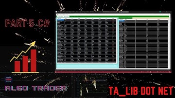 How to use Ta_Lib|Building AlgoTrading Software using C# .Net Part 5 | Live Coding|#shoonya   #nifty