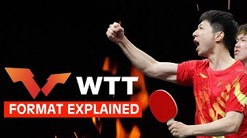 WTT & ITTF: Major Table Tennis Events Explained