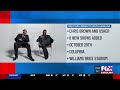 Chris Brown, Usher bring summer tour to South Carolina