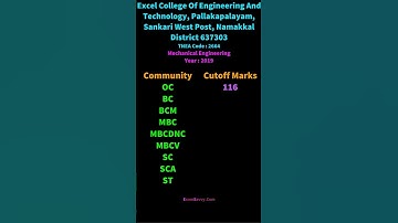 TNEA Cutoff Mechanical Engineering Excel College Of Engineering And Technology, Salem Main Road,