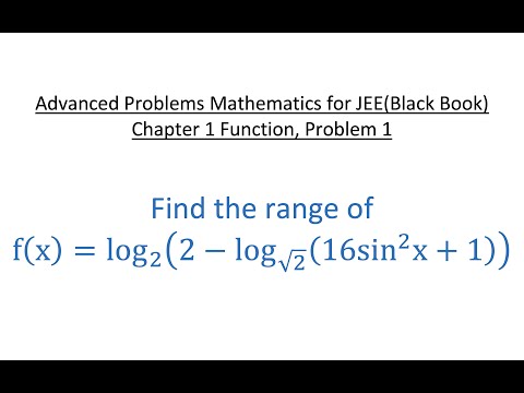 Find range of complicated nested logarithmic trigonometric function, Gupta Black Book #1 Function