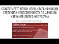 Слабое место классификации сердечной недостаточности 2021 по фракции изгнания левого желудочка