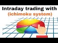 Price Action Tip For Trading Ichimoku Well - YouTube
