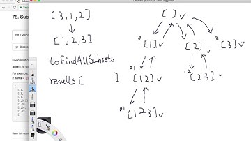 LeetCode Tutorial 78. Subsets