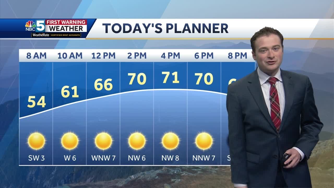 Video: Sunny and comfortable Tuesday (9-3-24) - YouTube