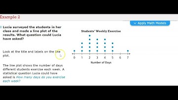 8.1 Recognize Statistical Quesions