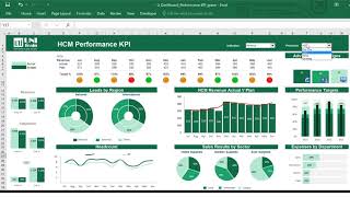 UniTrain - Ứng dụng Dashboard trong Excel - Reporting