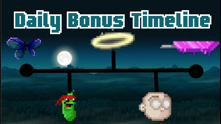 *COMPLETE* Daily Bonus Timeline (2016-2020) | Pixel Worlds