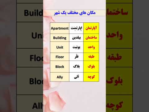 مکان های مختلف شهر به انگلیسی آموزش زبان زبان انگلیسی آموزش زبان لغات انگلیسی به فارسی