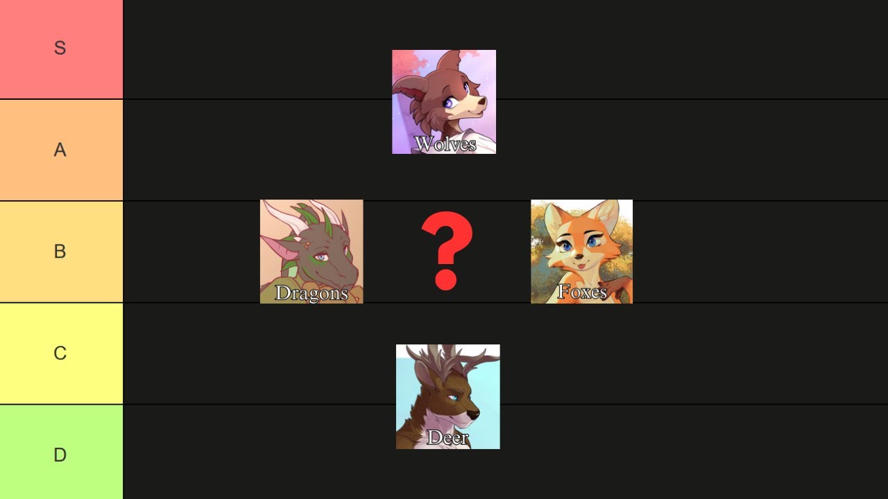 What Is The Best Furry Species?