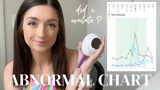 Tracking Ovulation + Mira App Update #infertility