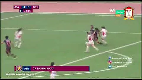 Melicia Aguilar / Rayo - Liga Peruana 2021