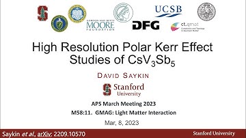 Is Time-reversal Symmetry Broken in CsV3Sb5?
