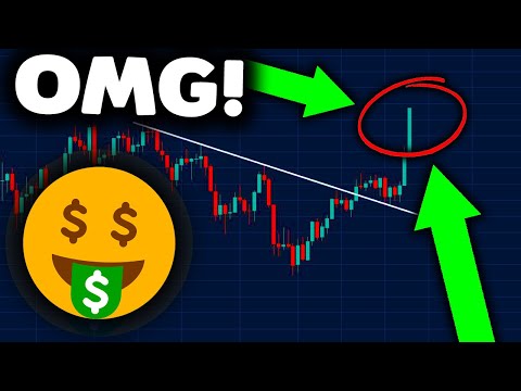 BITCOIN PRICE PREDICTION PLAYING OUT!! BITCOIN BREAKOUT U0026 ETHEREUM BREAKOUT (Exact BTC Price Target)