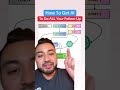 For the copy and paste automations, head over to my link in... #Shorts #domricci_