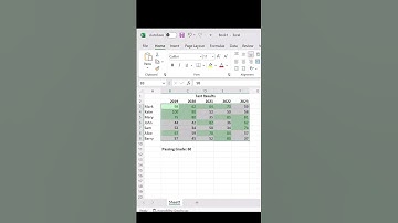 Conditional Formatting #exceltech #tutorial #excel #exceltips #excelfansonly #myexceltutor #howto