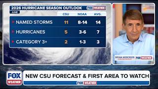 NEW CSU HURRICANE SEASON FORECAST & THE FIRST AREA TO WATCH