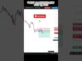Bitcoin 1 min Scalping Trading Demo ||  #bitcoin #bitcointrading #nepse #nzytrading