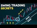 Best Swing Trading Strategy For Busy 9-5 People