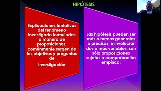 Como presentar su proyecto de tesis CPA UMG