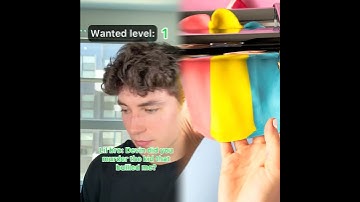 POV Everyone has a wanted level 1-5, 5 being the most aggressive…PT.2