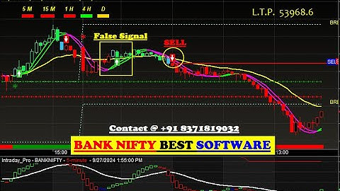 The One & Only auto buy sell signal software for amibroker platform with target & stop loss value 👌✔