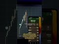 Ultimate Solana Bot Tutorial 2026: MEV, Arbitrage, Sniper &amp; Trojan On Solana Explained