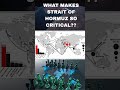 #viral #shorts #treding #straitofhormuz #iran #israel #facts #gk   #viralvideos #shorts