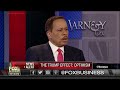 Juan Williams Credit Obama For The Bull Market
