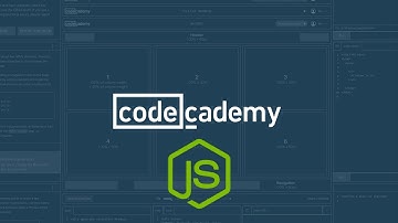 CodeCademy Tutorial: Introduction To JavaScript: Part 9