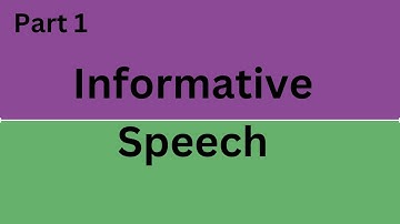 COMM 102- Informative Speech: Intro/Conclusion