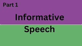 COMM 102- Informative Speech: Intro/Conclusion