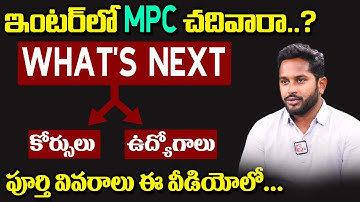 Brahma Reddy - Career Options After MPC in Telugu | Jobs | Courses | Career Guidance After 12th MPC