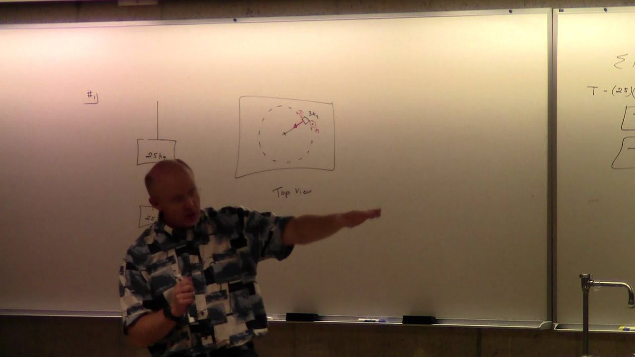 Newtons Laws: Circular Motion and other Applications