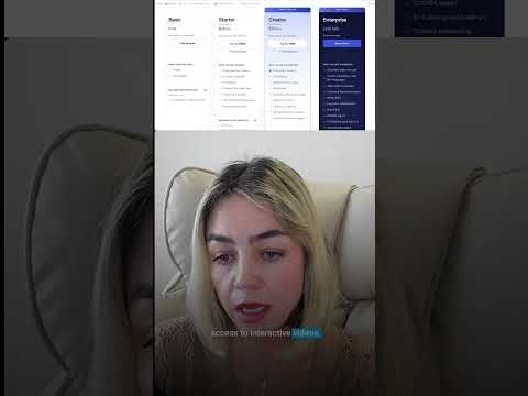 Synthesia Pricing Explained | Plans &amp; Features in 1 Minute #Shorts #synthesiaai #aivideogenerator