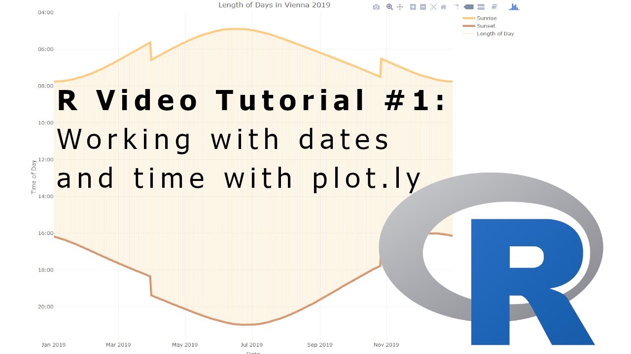 R Video Tutorial #1: Working with dates and times with plot.ly