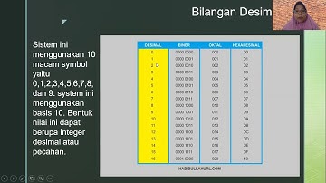 Sistem Bilangan #SisBilLog #week1
