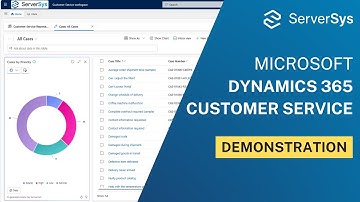 Demonstrating Dynamics 365 Customer Service 2025 | Microsoft UK Partner