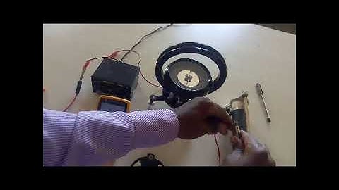 TANGENT GALVANOMETER