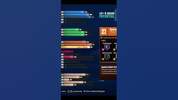 *GIANT KILLER* Ja Morant Build! 76 Badges!